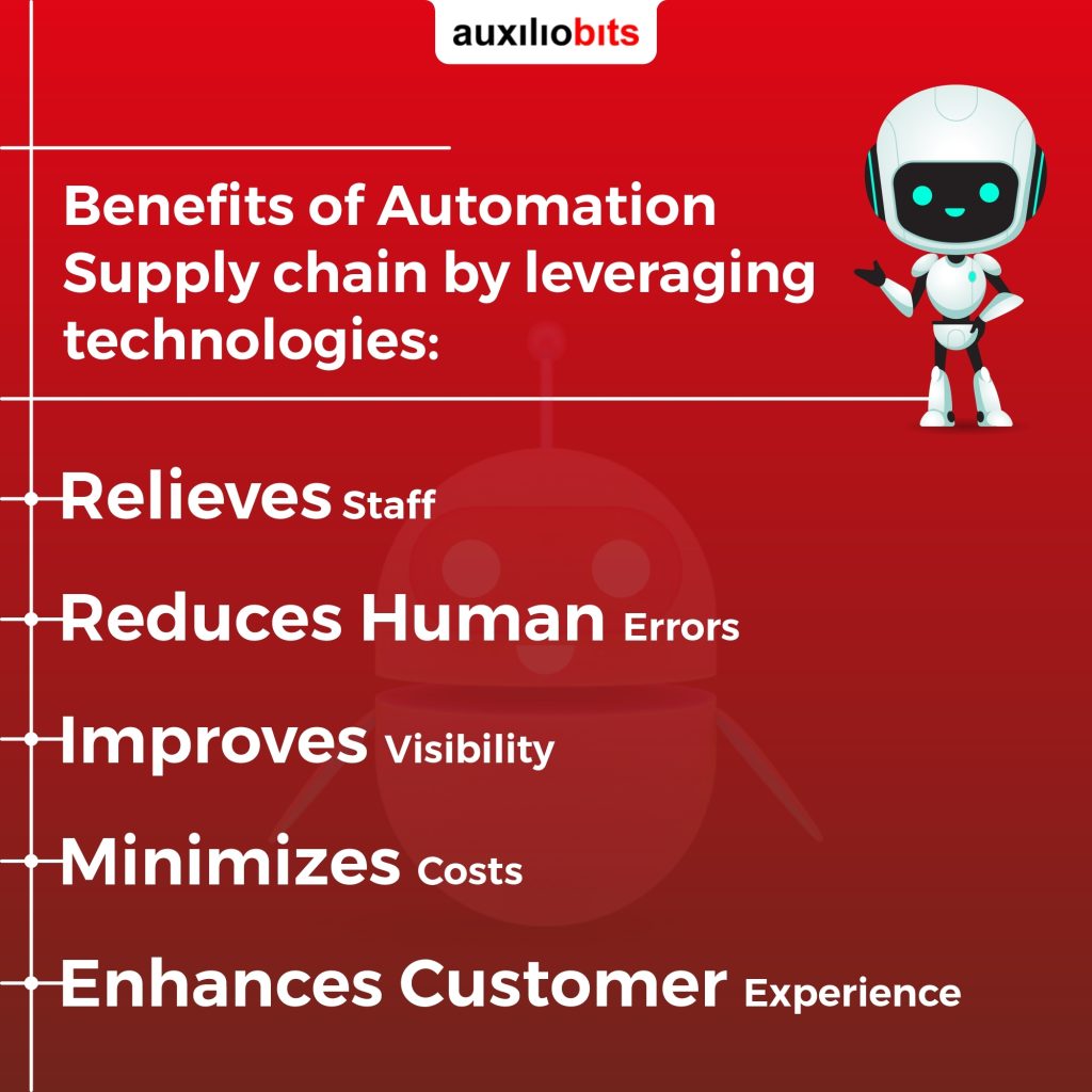 Optimize-the-Efficiency-of-Supply-Chain-with-Auxiliobits-Automation-Solutions