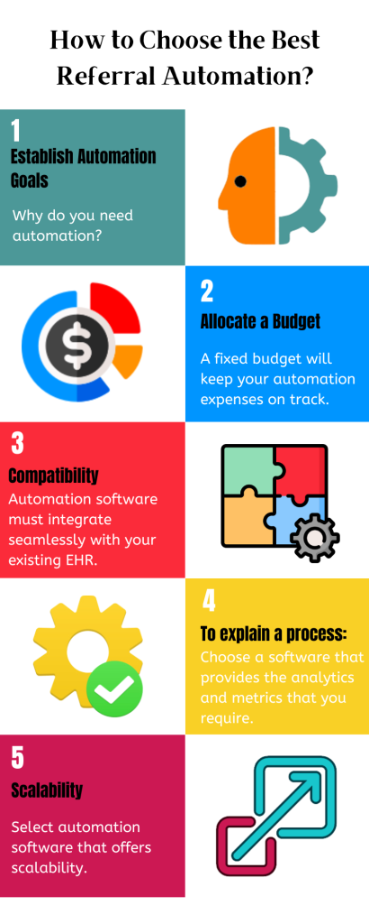 How to Choose the Best Referral Automation?