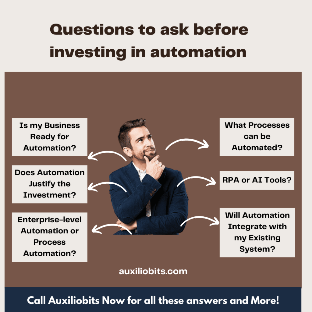 Questions to ask before investing in automation