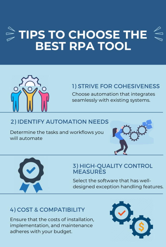 Tips to Choose the Best RPA Tool