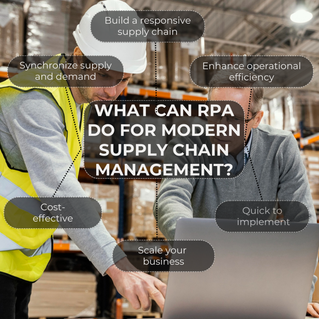 What can RPA do for Modern Supply Chain Management?