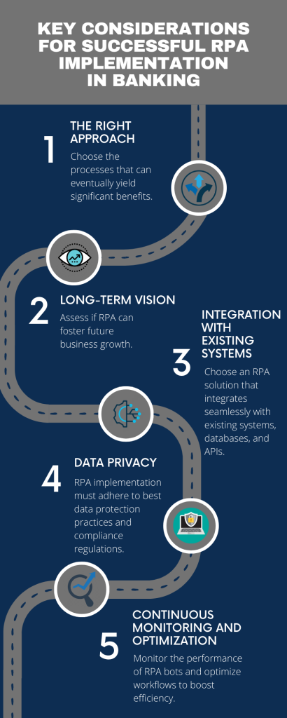 Key Considerations for Successful RPA Implementation in Banking