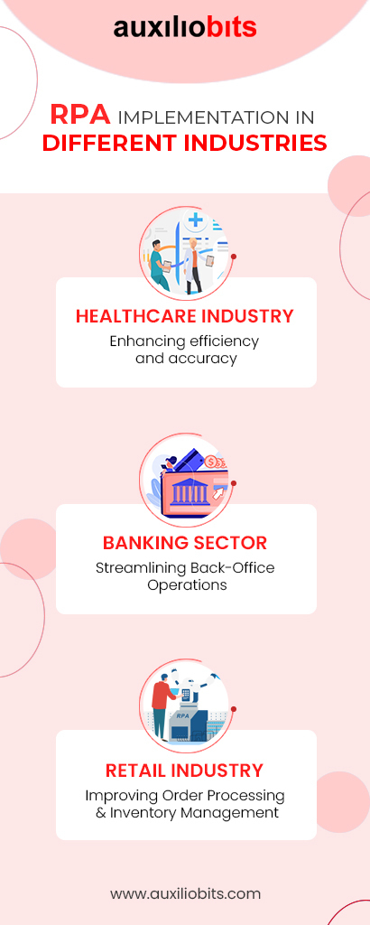 RPA implementation in different industries