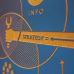 How to Drive Value for Your Business with an AI-Strategy Roadmap?