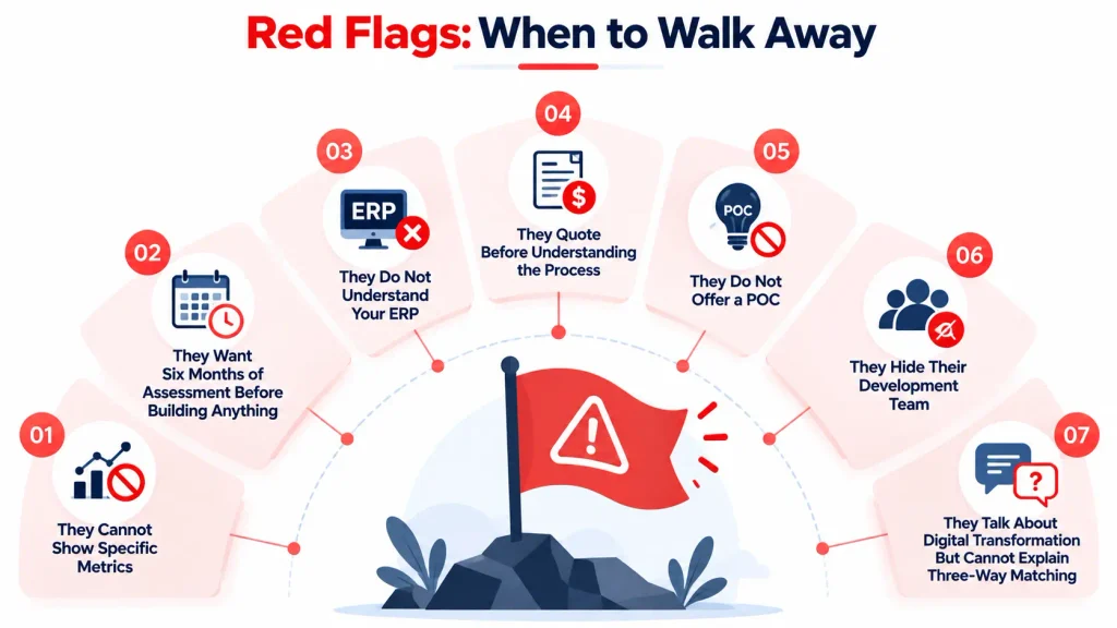 Red flags to avoid when hiring an automation implementation partner for finance