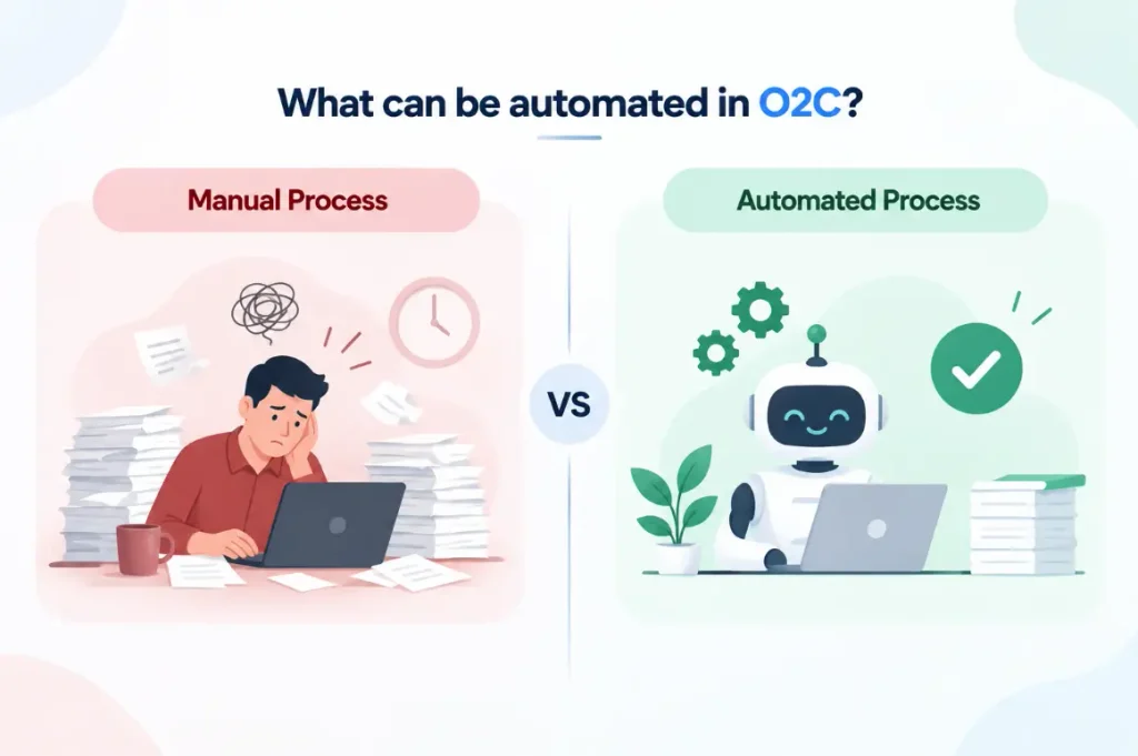 Manual vs automated order-to-cash comparison chart showing time and cost differences