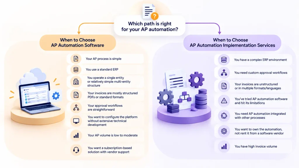 Decision guide: when to choose AP automation software vs implementation services