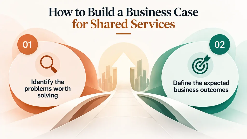 How to Build a Business Case for Shared Services