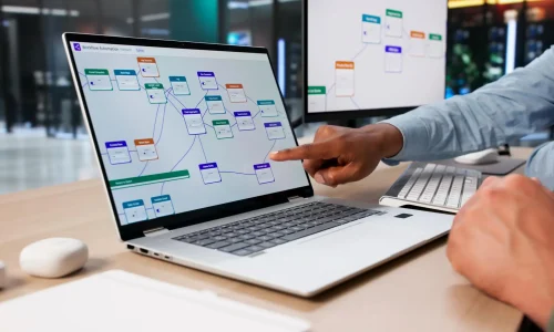 AP Automation for IT AP Automation for IT